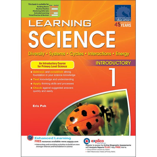 LEARNING SCIENCE 1
