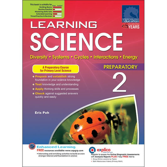 LEARNING SCIENCE 2